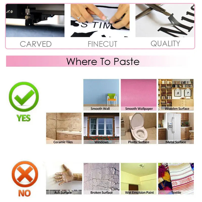 Gym Motivation Zitat Vinyl Aufkleber Nie Geben Up Workout Fitness Wand Aufkleber