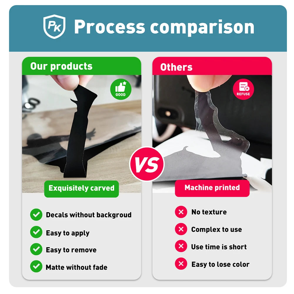 1 Stück schönes Gaming-Zonenmuster, wasserdichter Wandaufkleber, PVC-Wandkunst-Aufkleber, moderne Mode-Wandaufkleber für Spielzimmer und Schlafzimmer