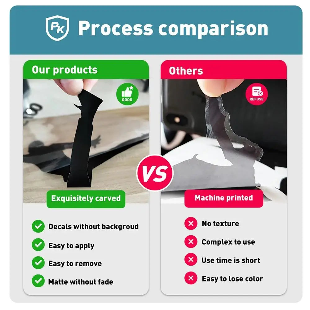 1 Stück Gamer Zone Tür Aufkleber Wand Vinyl Aufkleber, Controller Videospiel Kunst Aufkleber, für Wohnzimmer, Schlafzimmer, Heimdekoration